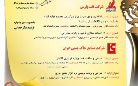 دومین وبینار ارایه تجربه های موفق یازدهمین جشنواره ملی بهره وری برگزار شد